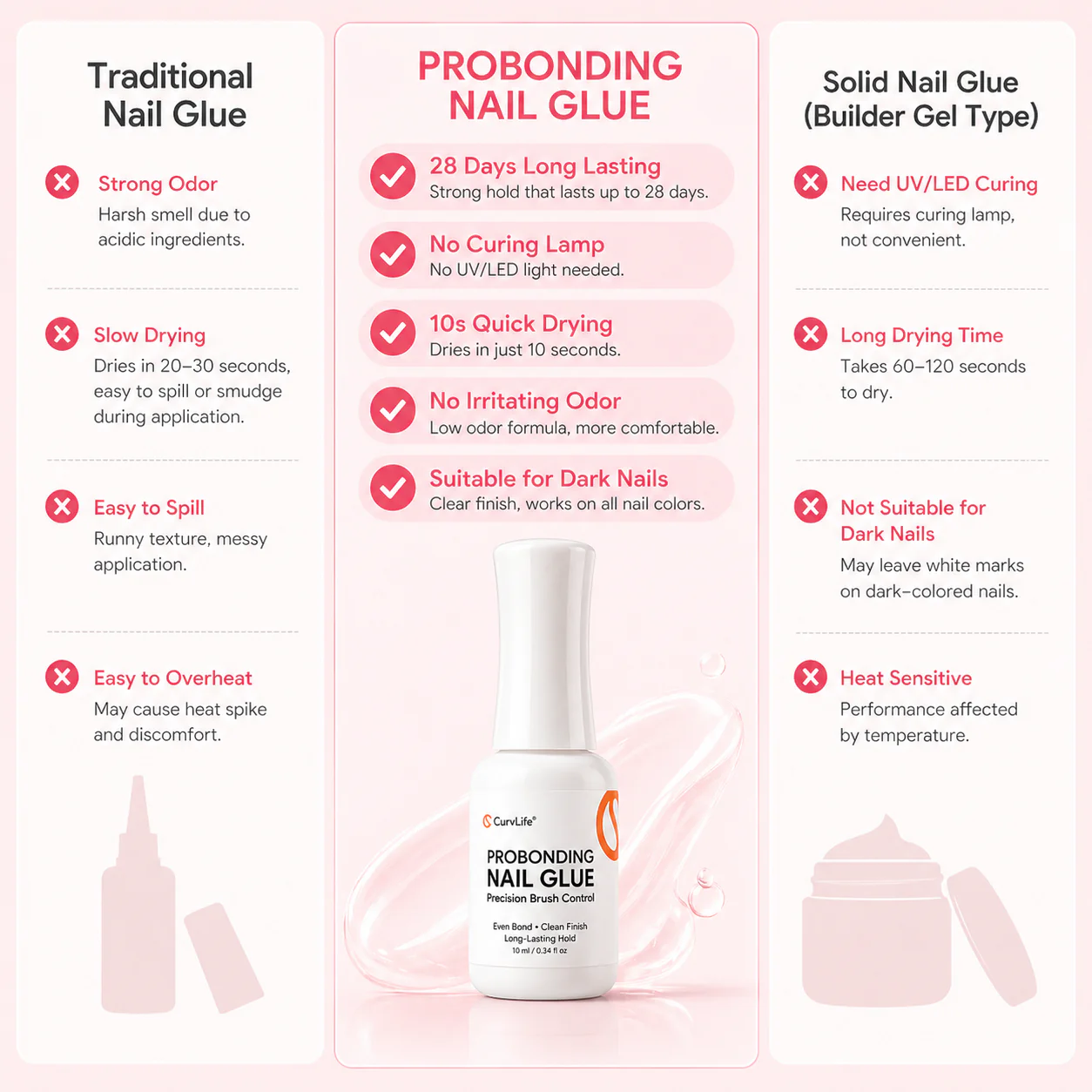 Brush-On Nail Glue - Image 4