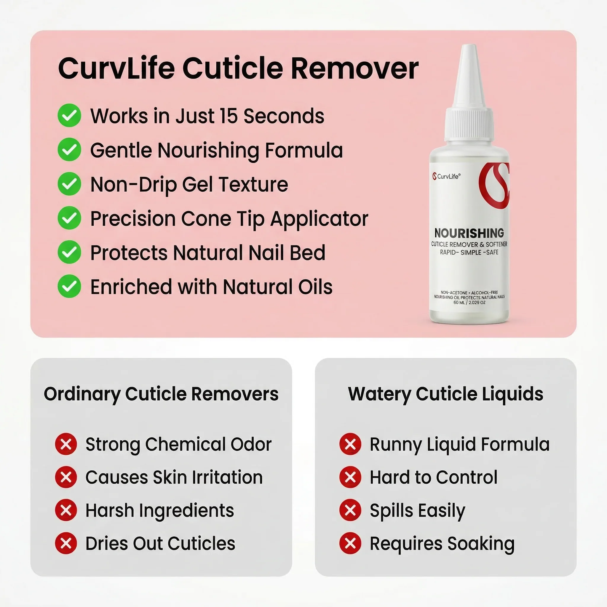 NOURISHING CUTICLE REMOVER & SOFTENER - Image 6